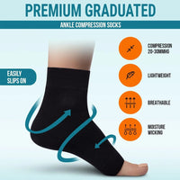 1Pair Neuropathy Socks for Men Women, Soothe Compression Socks for Neuropathy Pain,Ankle Brace Plantar Fasciitis Swelling Relief - Apex Therapy