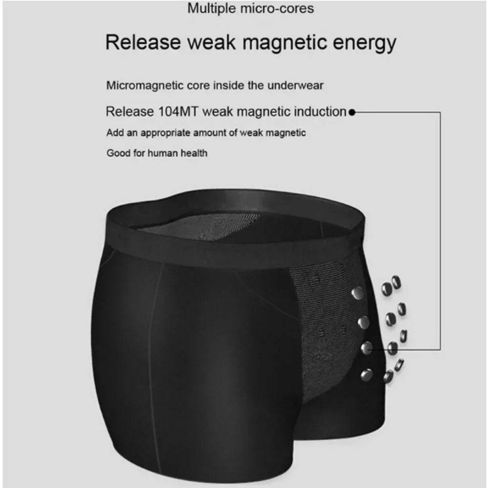2026 Upgraded Men's Magnetic Therapy Boxer Briefs 22 Grade Magnets Acupoint Aligned Health Underwear L 6XL Blood Flow Support - Apex Therapy