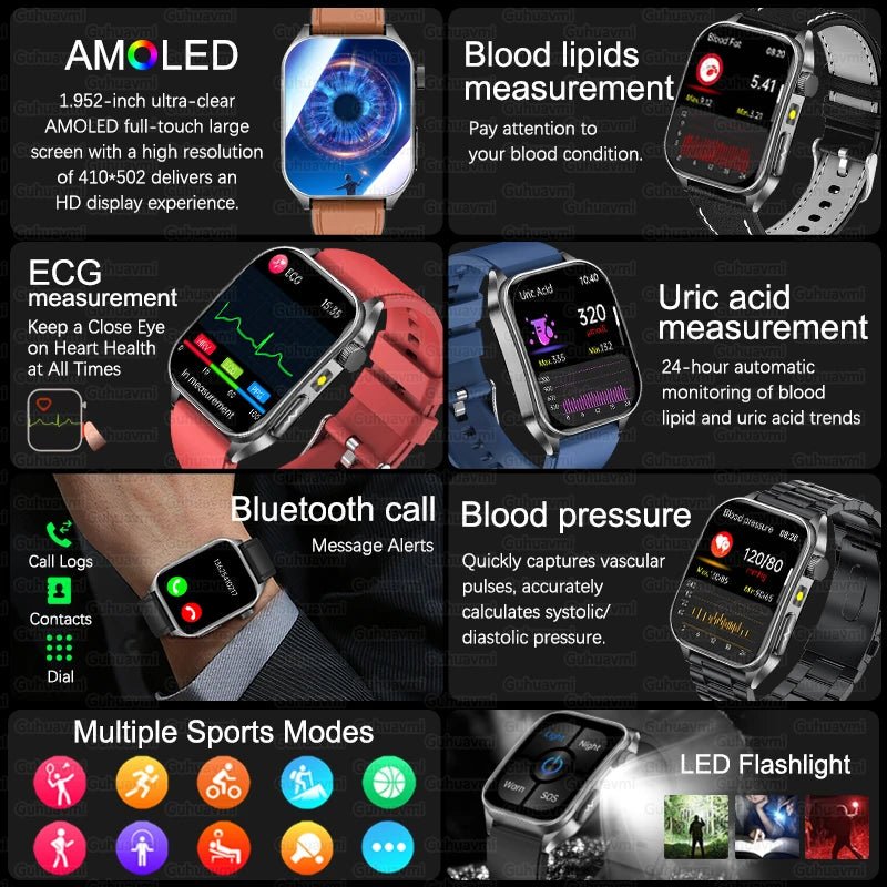 2026Hot AI-GPT Diagosis ECG Health SmartWatch Blood Pressure Lipid Uric Acid 650nm Dual-Probelaser Heart Analysis Smart bracelet - Apex Therapy
