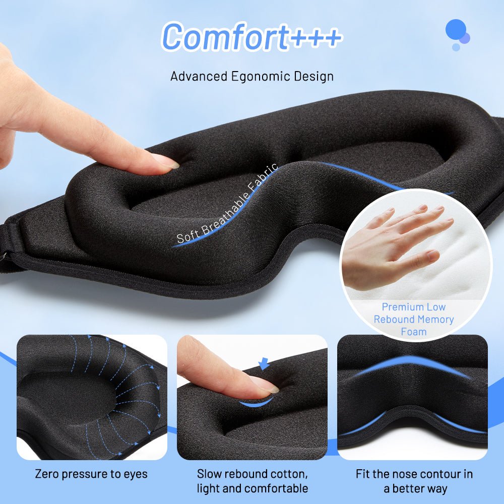 3D Memory Foam Sleep Mask – Contoured Eye Mask for Total Blackout & Zero Pressure - Apex Therapy