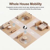 4MP WiFi Robot Camera – Battery-Powered Pet & Baby Monitor - Apex Therapy