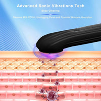 5-Mode Rechargeable Silicone Face Scrubber – Waterproof Facial Cleansing Brush - Apex Therapy