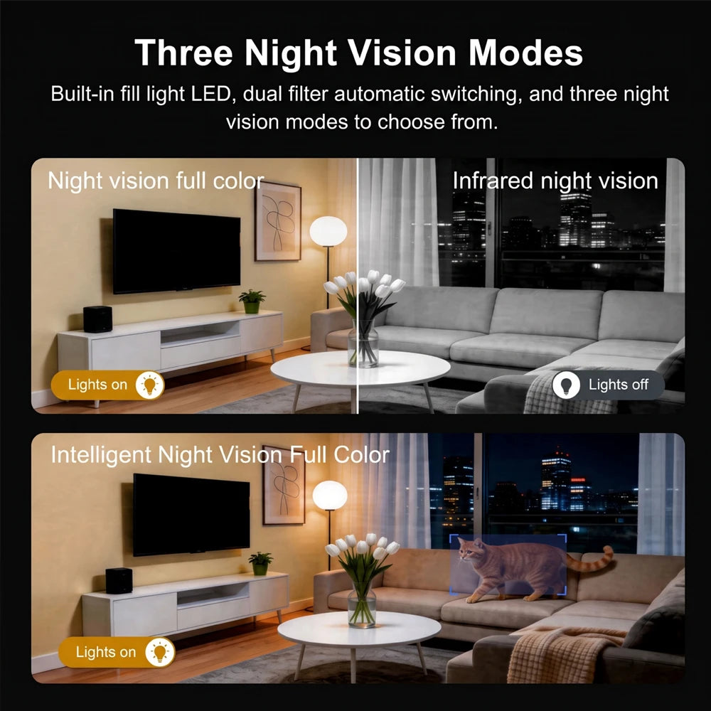 Mobile app interface for the WiFi robot camera