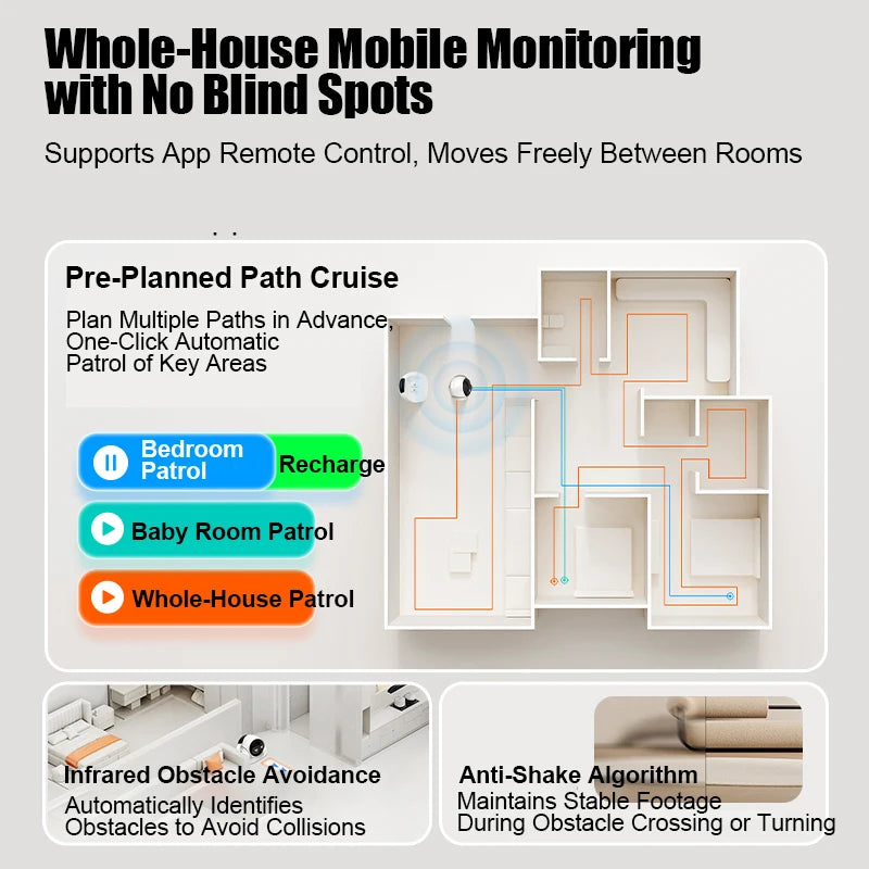 Pet tracking camera placed on a shelf at home