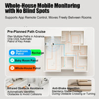 Pet tracking camera placed on a shelf at home