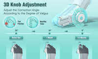 Adjustable Big Toe Brace & Bunion Corrector - Toe Brace - Apex Therapy