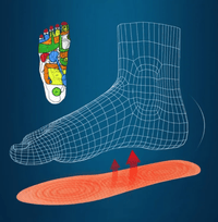 Air-Activated Insole Warmers – Self-Heating, 1 Pair - Insole Warmers - Apex Therapy