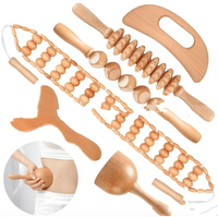 Anti - Cellulite Hand Massage - Apex Therapy