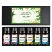Lavender water-soluble humidifier oil set – Apex Therapy, view 5