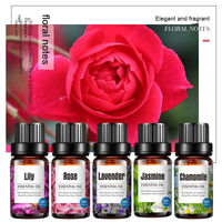 Lavender water-soluble humidifier oil set – Apex Therapy, view 3