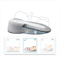 Baby Anti-Spit Up Pillow - Apex Therapy