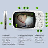 Video Baby Monitor – 3.2" Screen, Night Vision & Two-Way Talk