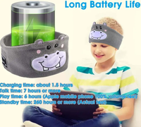 Bluetooth Sleep Headband Mask – Plush Animal Designs - Sleep Mask - Apex Therapy