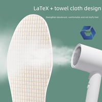Breathable Latex Insoles – Thin, Soft & Trim-to-Fit - Insoles - Apex Therapy