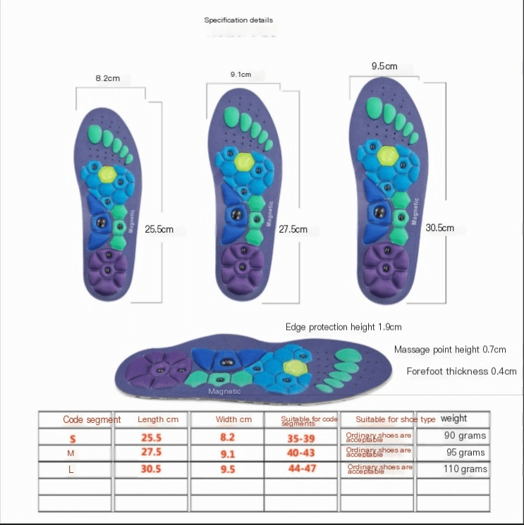 Cushioned Comfort Insoles – Arch Shape, S, M or L - Insoles - Apex Therapy