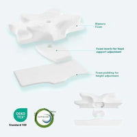 Low 5 cm profile of the compact memory foam pillow