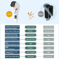 Electric Callus Remover with Vacuum – Rechargeable Foot File - Foot File - Apex Therapy