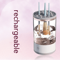 Electric Makeup Brush Cleaner – Washes & Spin-Dries in Seconds - Beauty Tool - Apex Therapy