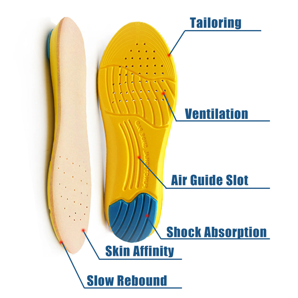 Sport Running Insoles – High Arch Support & Shock Damping