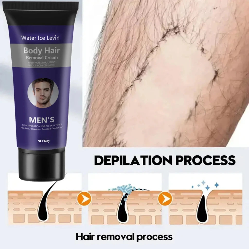 Hair Removal Cream Permanent Epilator Cream Intimate Areas Health Painless Hair Remover Growth Inhibitor For Men Body Care - Apex Therapy