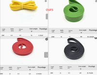 High-Elastic Resistance Band Set – 4 Pieces - Resistance Bands - Apex Therapy