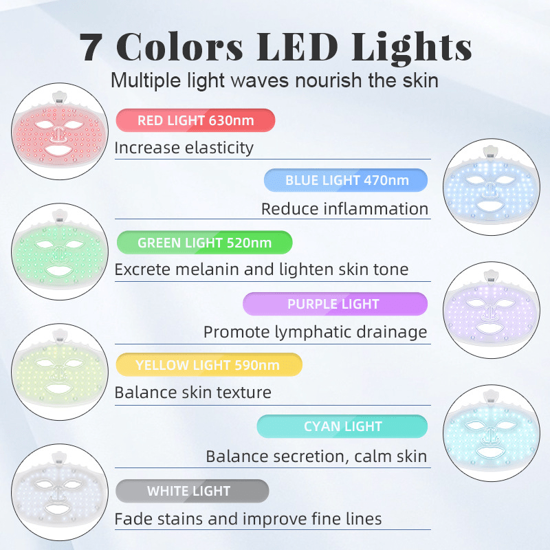 LED Light Face Mask – Multi-Color Crown Design - LED Face Mask - Apex Therapy