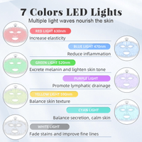 LED Light Face Mask – Multi-Color Crown Design - LED Face Mask - Apex Therapy