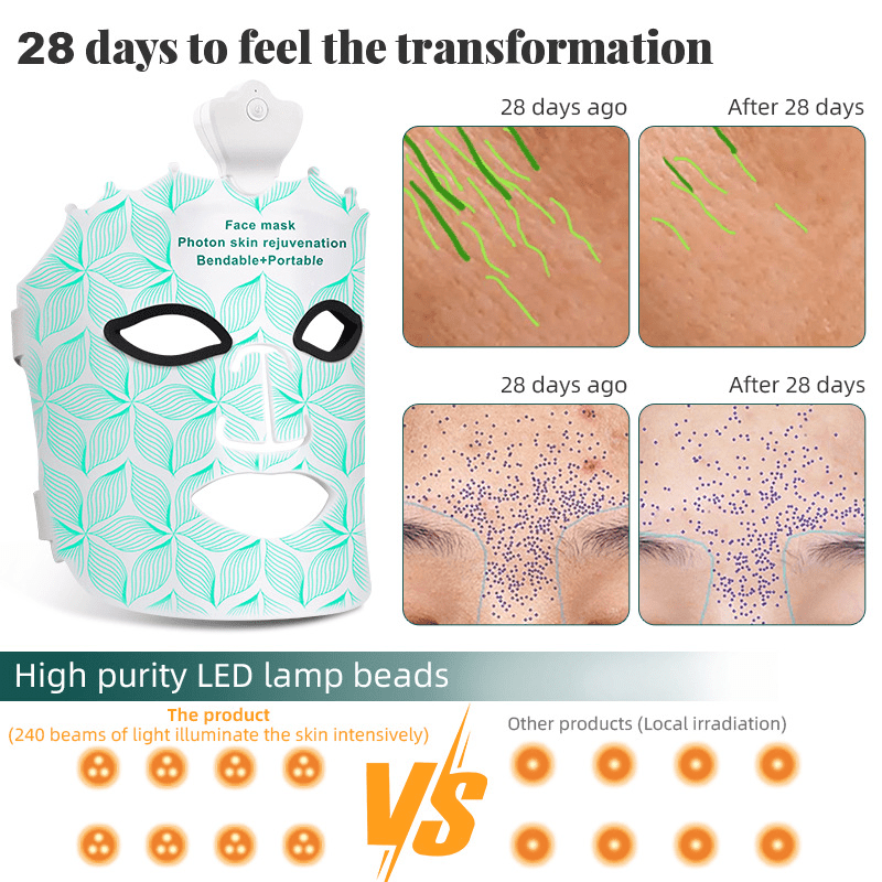 LED Light Face Mask – Multi-Color Crown Design - LED Face Mask - Apex Therapy