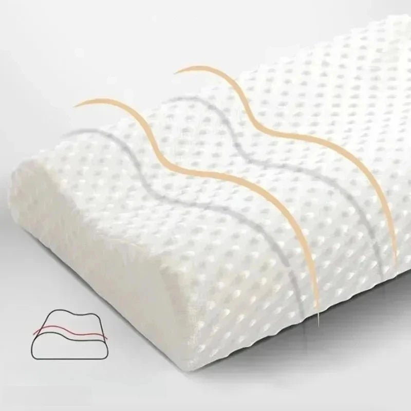 Memory Foam Orthopedic Neck Pillow – Slow Rebound for Neck & Shoulder Pain Relief - Apex Therapy