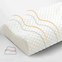 Memory Foam Orthopedic Neck Pillow – Slow Rebound for Neck & Shoulder Pain Relief - Apex Therapy