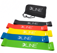 Mini Loop Resistance Bands – 5-Level Color-Coded Set - Resistance Bands - Apex Therapy