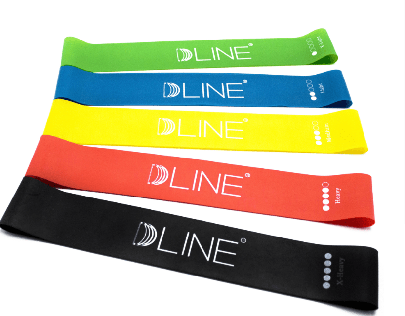 Mini Loop Resistance Bands – 5-Level Color-Coded Set - Resistance Bands - Apex Therapy