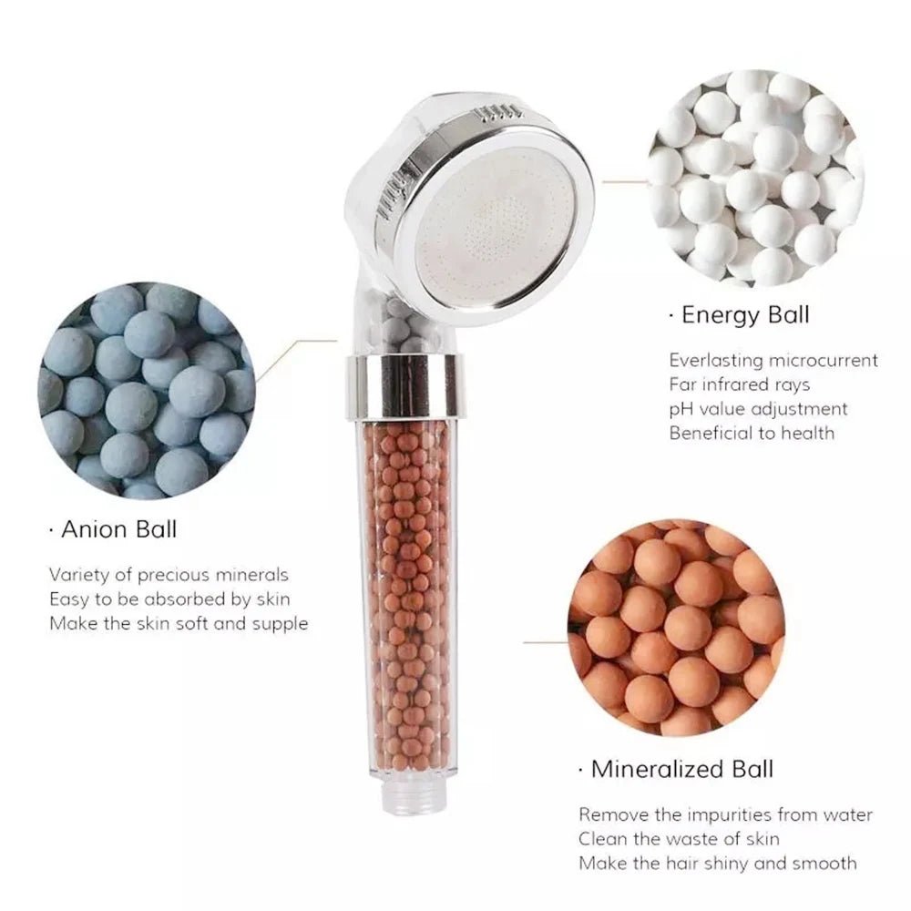 Negative Ion SPA Shower Head with Filter (High-Pressure) - Shower Head - Apex Therapy