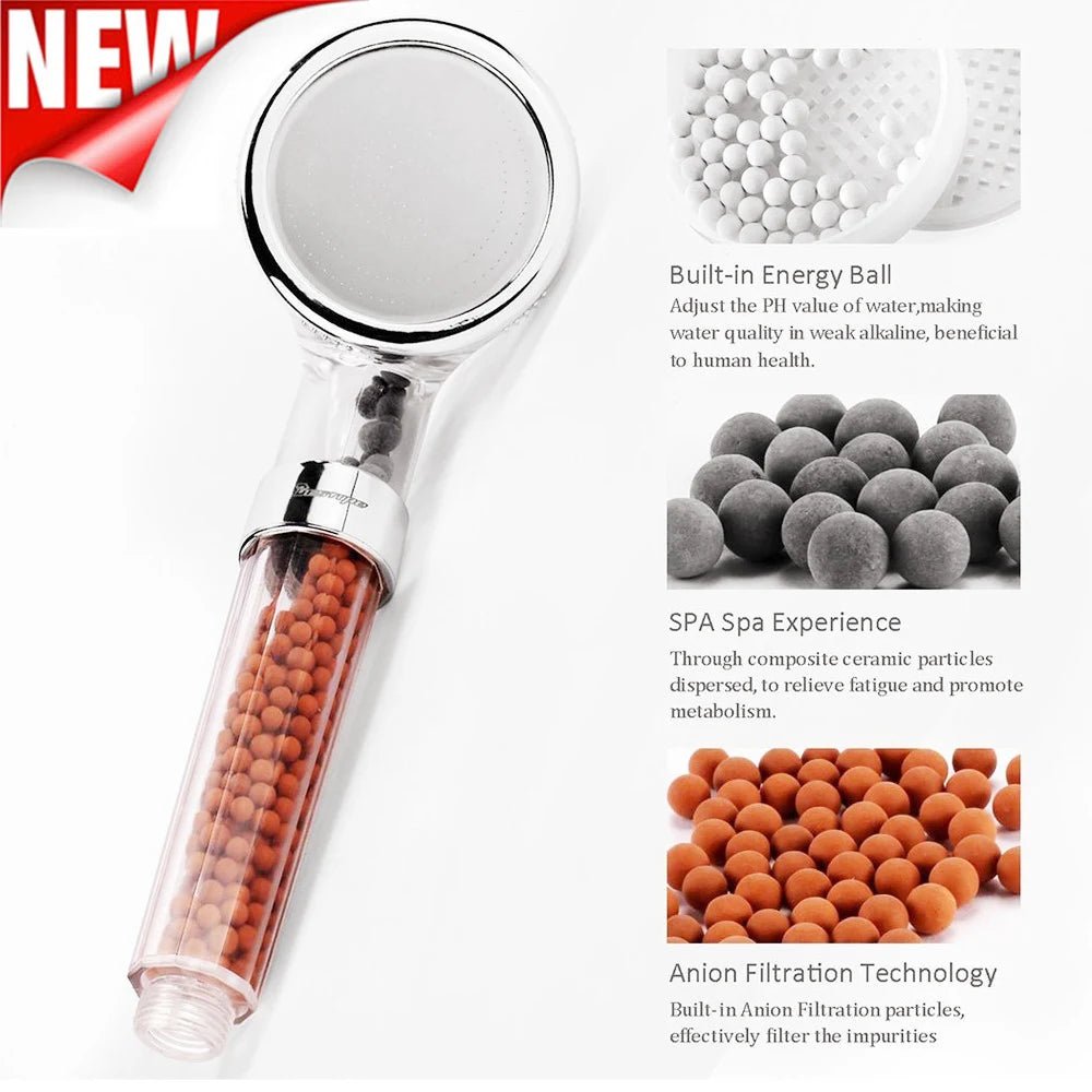 Negative Ion SPA Shower Head with Filter (High-Pressure) - Shower Head - Apex Therapy