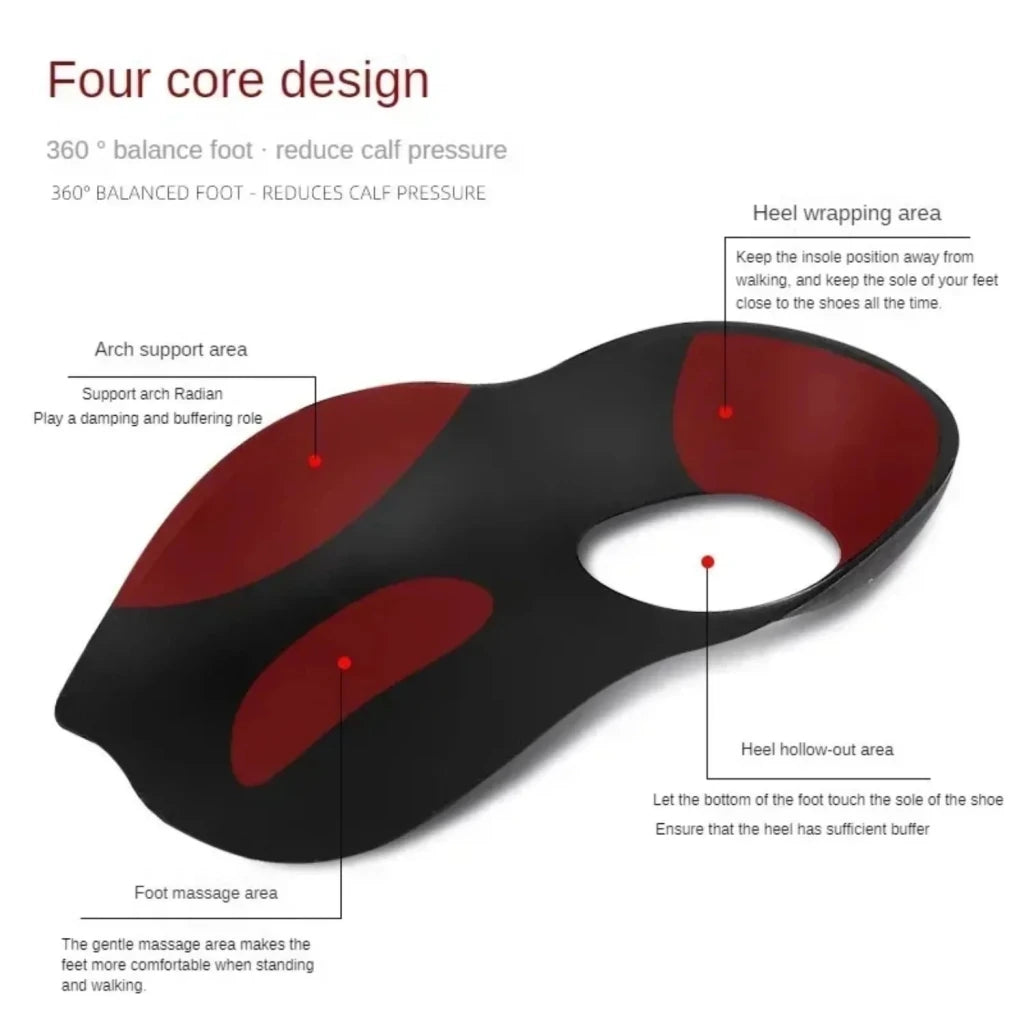 Orthopedic Arch Support Insoles – Flat Foot Comfort & Stability - Insoles - Apex Therapy