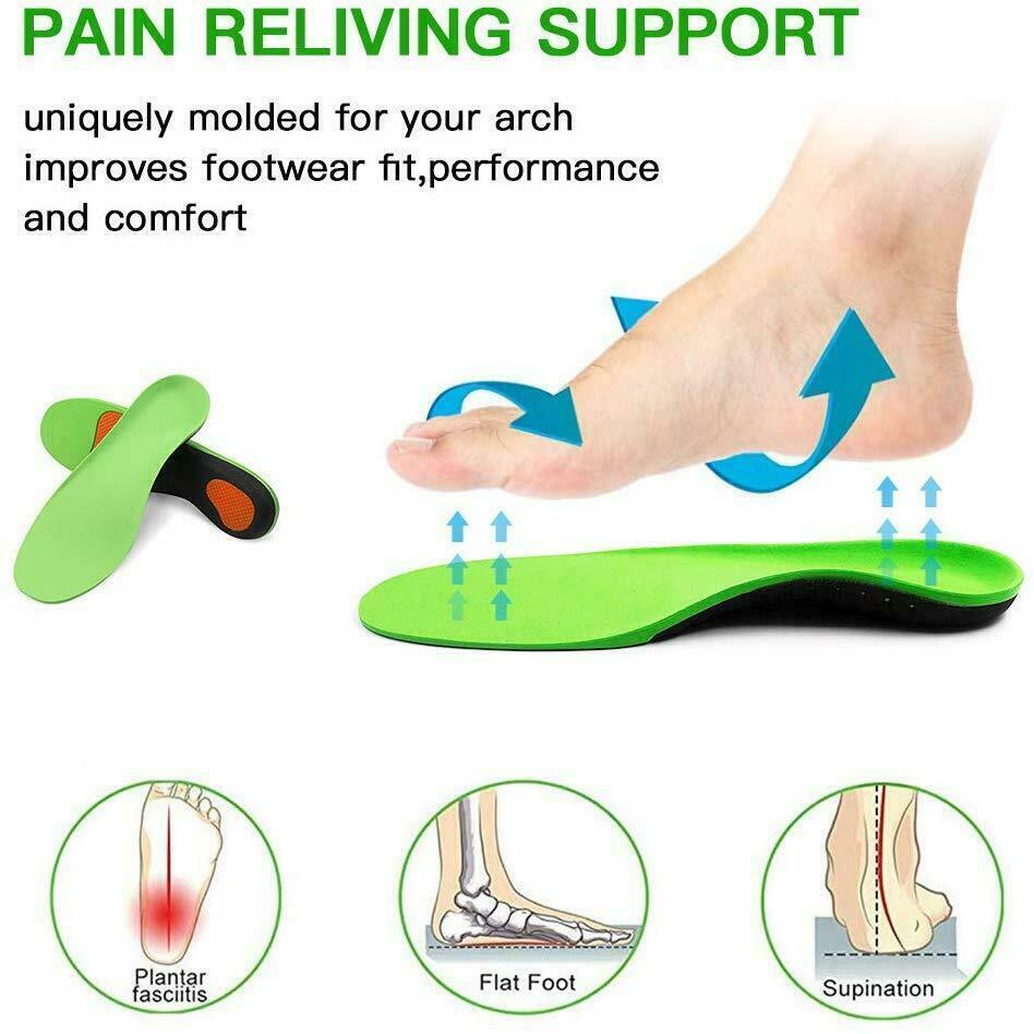 Orthotic Insoles – 3-Point Arch Support for Plantar Fasciitis & Flat Feet - Shoe Insoles - Apex Therapy