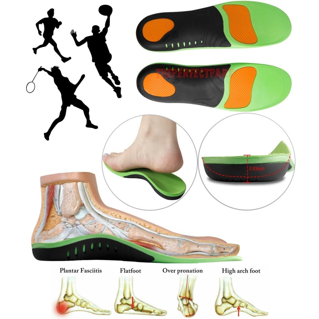 Orthotic Insoles – 3-Point Arch Support for Plantar Fasciitis & Flat Feet - Shoe Insoles - Apex Therapy