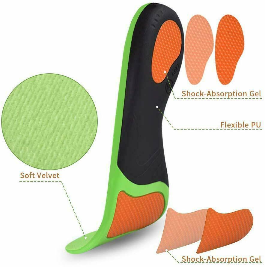 Orthotic Insoles – 3-Point Arch Support for Plantar Fasciitis & Flat Feet - Shoe Insoles - Apex Therapy