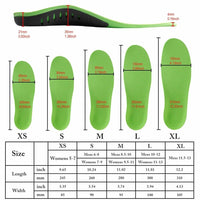 Orthotic Insoles – 3-Point Arch Support for Plantar Fasciitis & Flat Feet - Shoe Insoles - Apex Therapy