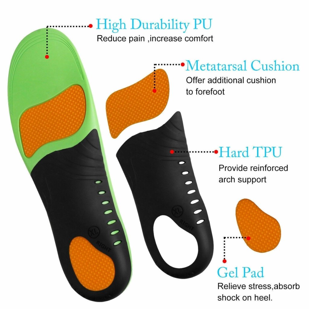Orthotic Insoles – 3-Point Arch Support for Plantar Fasciitis & Flat Feet - Shoe Insoles - Apex Therapy