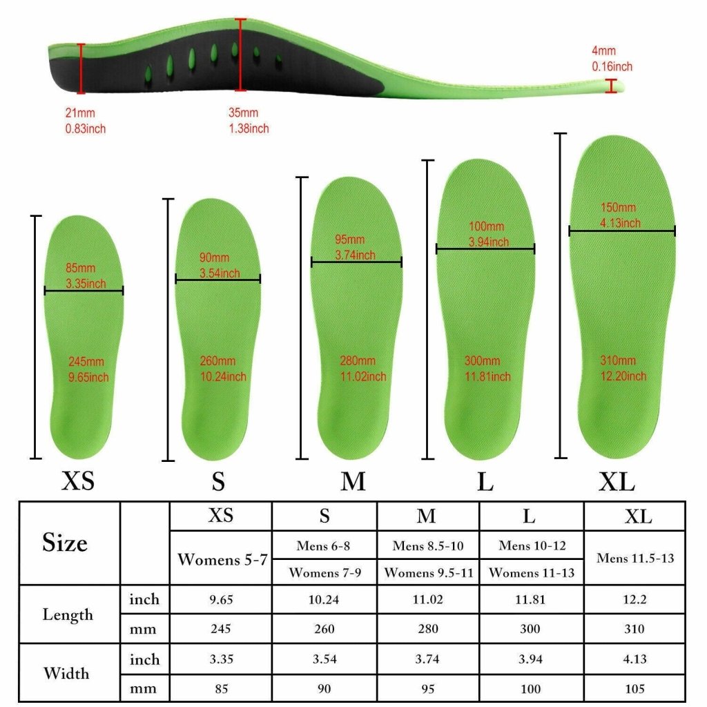 Orthotic Insoles – 3-Point Arch Support for Plantar Fasciitis & Flat Feet - Shoe Insoles - Apex Therapy