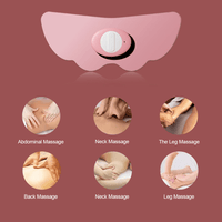 Period Pain Relief Patch - Apex Therapy