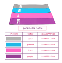 Rubber Booty Bands – Single or 4-Color Set - Resistance Bands - Apex Therapy