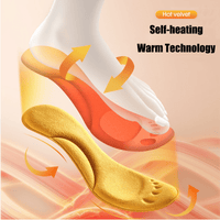 Self-Warming Memory Cotton Insoles – Cozy Winter Comfort, Women's - Insoles - Apex Therapy