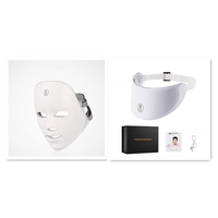 Skin Rejuvenation Facial Device