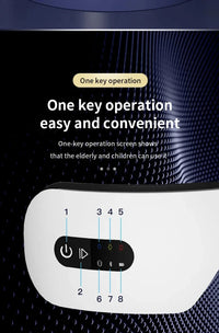 Smart Eye Massager - Apex Therapy