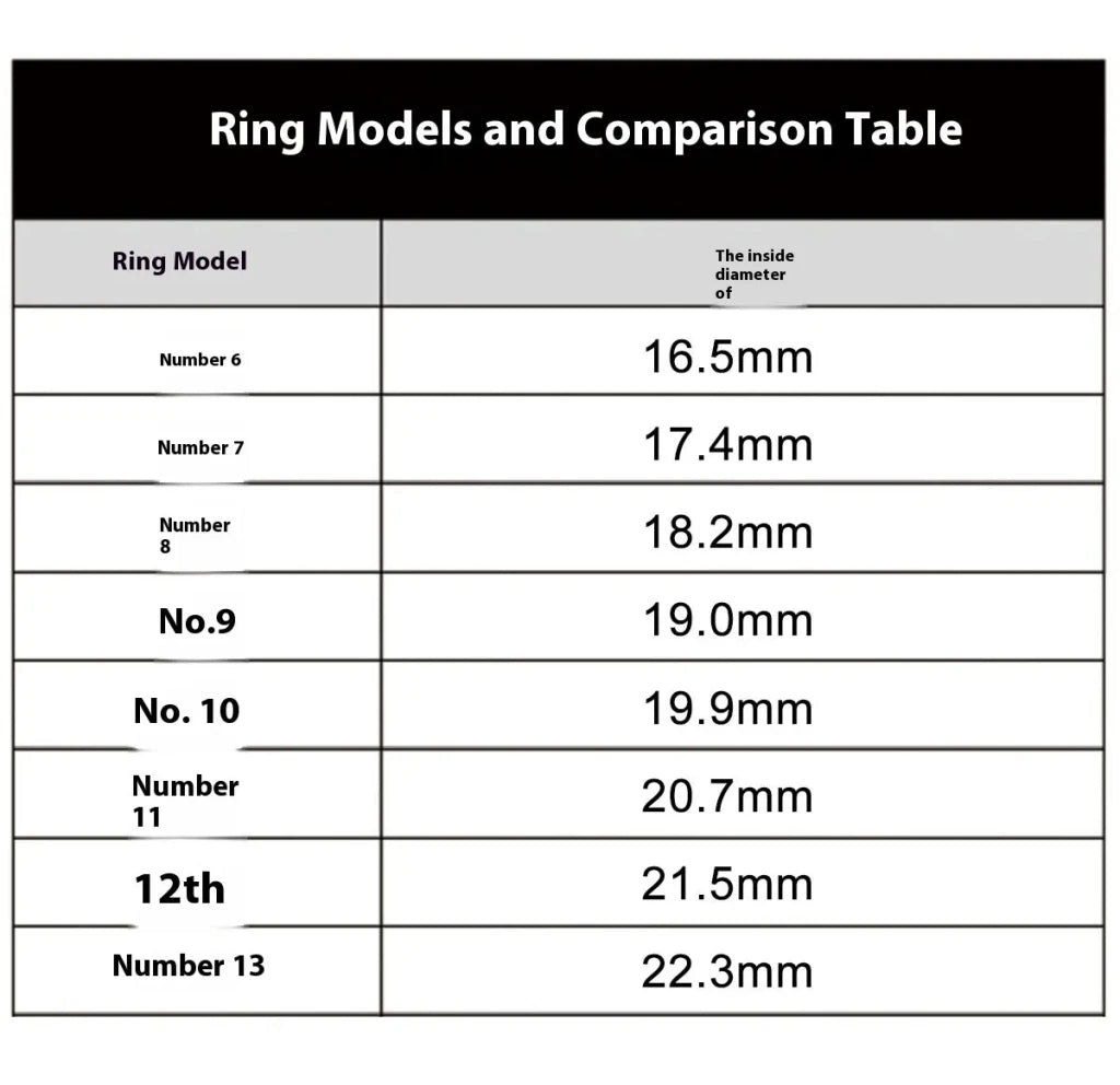 Smart Ring – Heart Rate, Sleep & Fitness Tracker - Apex Therapy