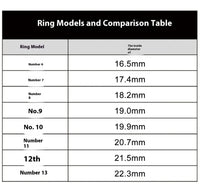 Smart Ring – Heart Rate, Sleep & Fitness Tracker - Apex Therapy
