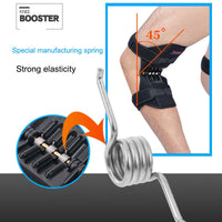 Spring-Assist Knee Supports – Lightweight 0.48 kg, Pair - Knee Support - Apex Therapy