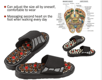Spring Massage Slippers – Textured Bouncy Sole, Unisex - Slippers - Apex Therapy